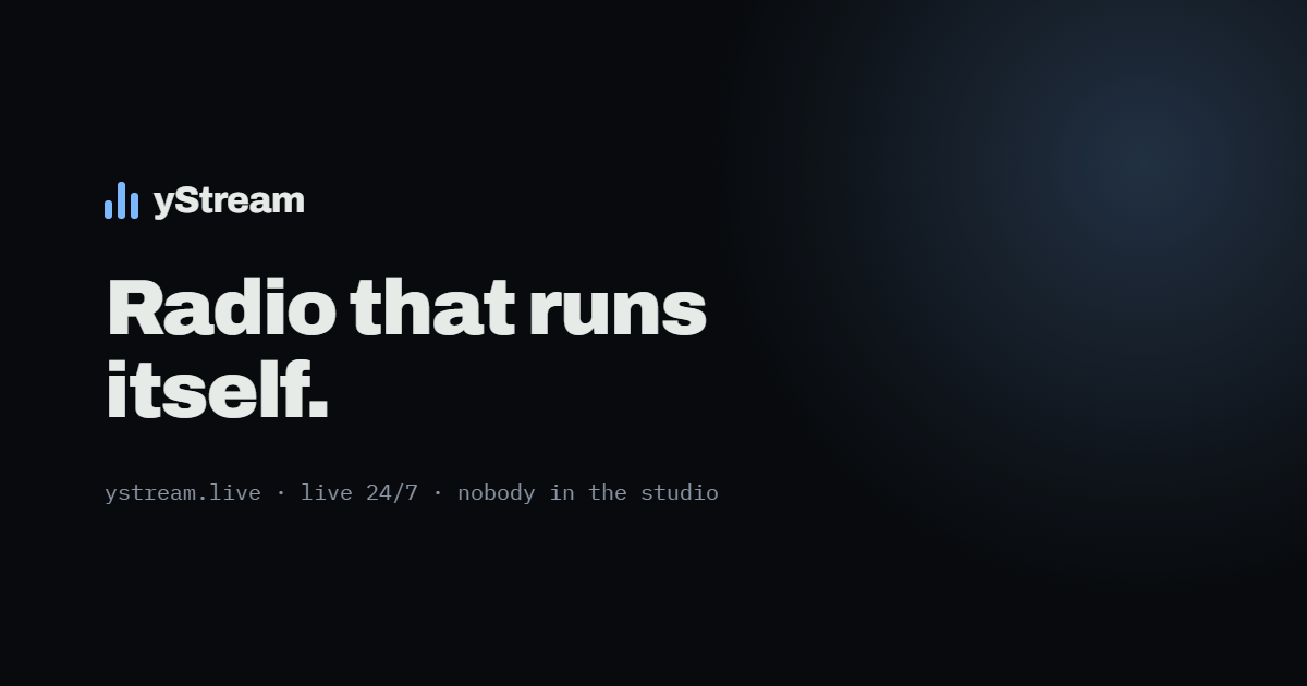 The yStream Open Graph card: the wordmark, the headline “Radio that runs itself.”, and the line ystream.live · live 24/7 · nobody in the studio.